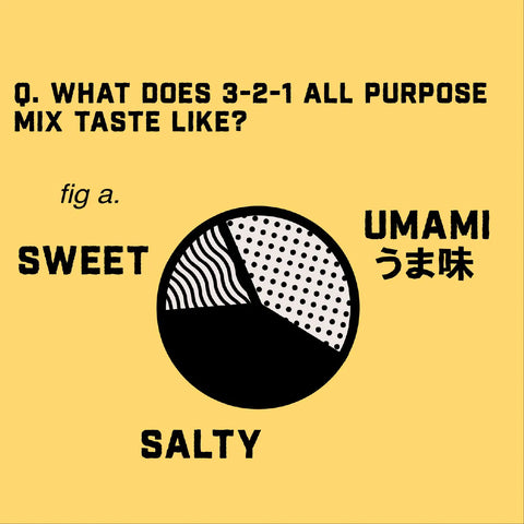 Honest Umami 3-2-1 All Purpose MSG Flavour Boost 120g – view 2
