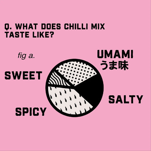 Honest Umami - Chilli MSG Flavour Boost – view 2